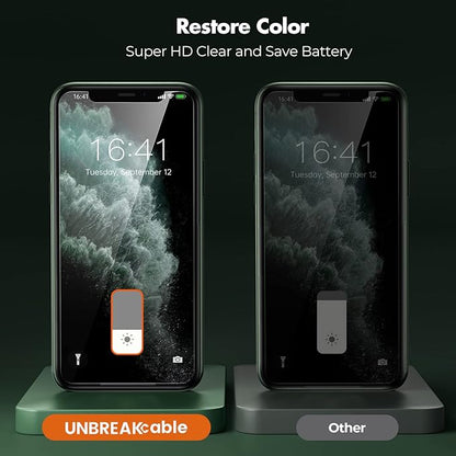 UNBREAKcable 2 Pack Privacy Screen Protector for iPhone 11 Pro Max/Xs Max, Shatterproof Tempered Glass [True 28°Anti Spy] [9H Hardness] [Easy Installation] Protector for Apple 6.5"