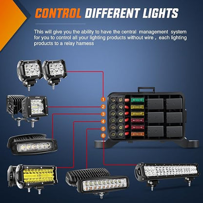Nilight 6 Gang Switch Panel Relay System Automatic Dimmable | Universal Circuit Control with Fuse Wiring Harness ON-Off Red Backlit LED Pod for Cars Trucks Boats ATV UTV SUV