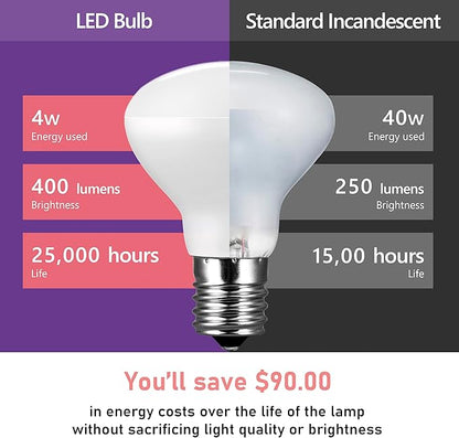 Maelsrlg E17 R14 LED Bulb, 4W (40W Equivalent) Mini Reflector Floodlight Light Bulb, E17 Intermediate Base, Soft White 2700K, 400 Lumens, Dimmable, Pack of 6