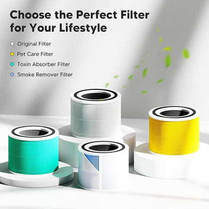 Core 300 Replacement Filter for LEVOIT Core 300 Core 300S Core 300-P Core 300S-P Air Purifier, 3-in-1 High Efficiency Activated Carbon, Compared to Part # Core 300-RF, 4 Pack, White