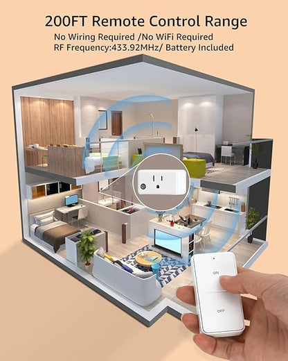 Remote Control Outlet, Wireless Wall Mounted Light Switch Kit, FCC & ETL Listed, Programmable and Expandable, No Wiring, 200Ft RF Range, 15A/1800W, 1 Remote + 1 Outlet