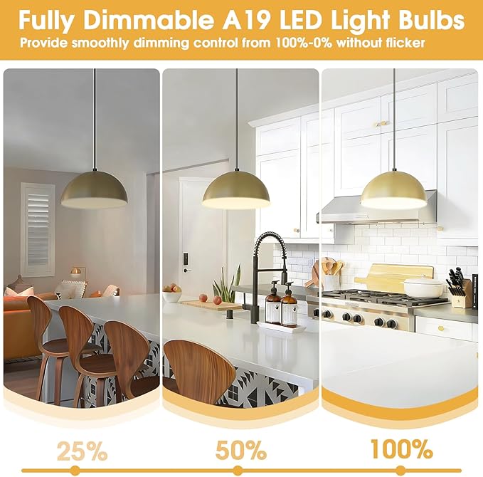 Maylaywood A19 LED Light Bulbs, 60 Watt Equivalent, Soft White 3000K, 900LM, E26 Base, Dimmable, 9W Bright White LED Bulb, 12-Pack