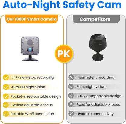 Upgraded Mini Camera 30-Day Battery Life, Wireless Hidden Camera 1080P HD with AI Motion Detection, Auto Night Vision, WiFi Pet, Baby Monitor, Nanny Cam for Home Office Security , Free cloud storage