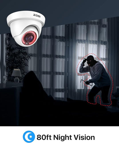 ZOSI 4 Pack 1080P Security Cameras,Night Vision,2MP Outdoor Indoor CCTV White Dome Camera Compatible with 1080P/5MP/4K HD-TVI Analog CCTV DVR System