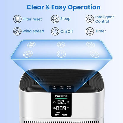 Air Purifier for Home Bedroom Large Room Up to 2400 Ft²,HEPA Air Purifier 15dB Quiet Sleep Mode. Smart Air Purifiers with App for Pet Hair, Dander, Odor, Bedroom, Smoke, Dust with 2 Filters