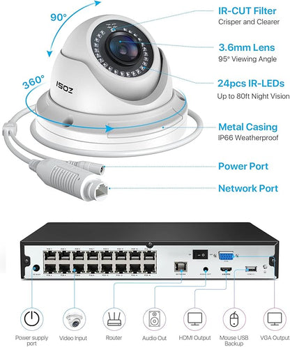 ZOSI 4K 16 Channel POE Security Camera System with 4TB HDD, 12pcs 5MP Outdoor Indoor Dome PoE IP Camera, 16CH 8MP Surveillance NVR Recorder,80ft Night Vision,Remote Access,for Home 24-7 Recording