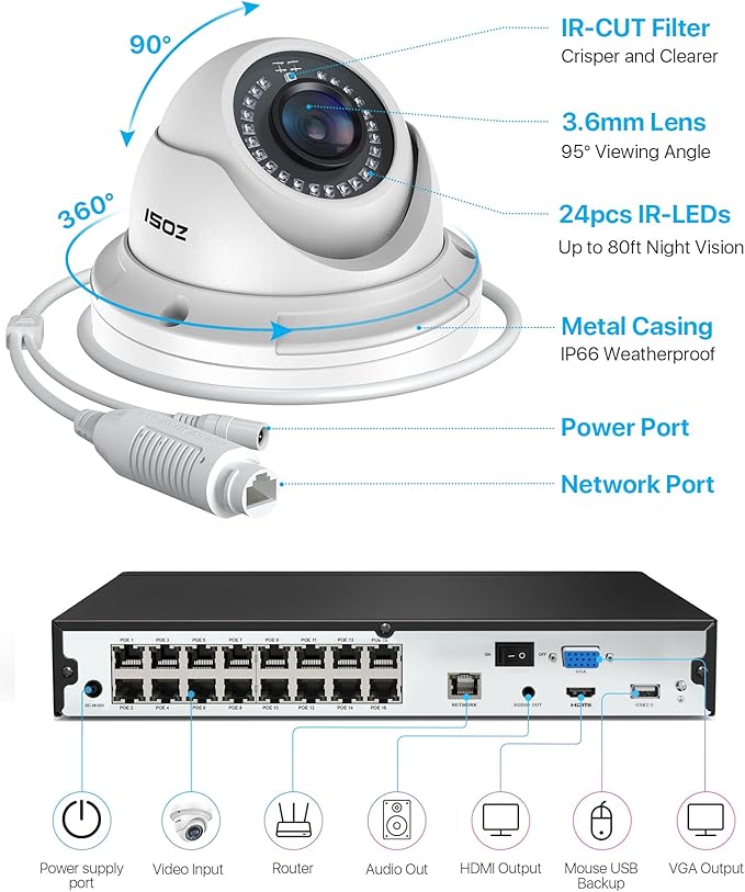 ZOSI 16CH 4K PoE Security Camera System with 4TB Hard Drive and 10pcs 5MP Outdoor Indoor PoE IP Surveillance Cameras,H.265+ 16 Channel 8MP NVR Recorder,120ft Night Vision,Remote Access,24/7 Recording