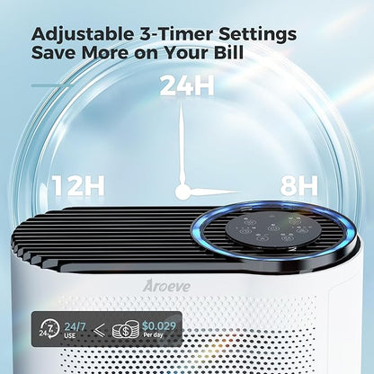 AROEVE Air Purifiers for Home with Air Quality Sensors and Auto-AP04(White)