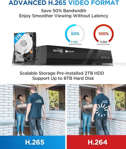 4COVR 8 Camera Security System, 8X 5MP IK10 Vandal-Proof IP67 Dome PoE IP Camera with Audio, 8 Channel NVR 2TB HDD, AI Human Vehicle Detection & IR Night Vision, 24/7 Home Recording, LY54AB5M0808