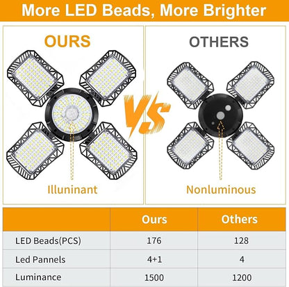 Auzev Solar Shed Light Indoor Outdoor Upgrade 176 LED 4 and 1 Heads Solar Powered Motion Sensor Pandent Daytime Work Lights with 4 Modes Remote Control Security lamp for Garage Gazebo Barn