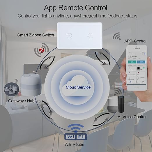 Dimmer Switches for Smart Light Touch Swith 2.4GHz Zigbee 2 Way White Tuya Easy to Install, Us Standard Electrical Light Switch (White 2 Way)
