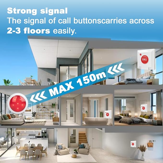 Wireless Caregiver Pager with Strobe Light & Loud Alert, 2 Waterproof Emergency Call Buttons for Seniors, Disabled & Hearing Impaired, Nurse Alert System for Home, Nursing Home, Hospital