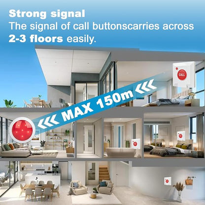Wireless Caregiver Pager with Strobe Light & Loud Alert, 2 Waterproof Emergency Call Buttons for Seniors, Disabled & Hearing Impaired, Nurse Alert System for Home, Nursing Home, Hospital