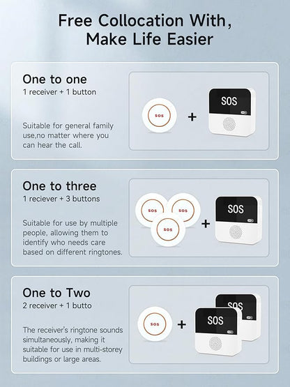 PILSAMAS 3 Pack Wireless Caregiver Call Button for Elderly at Home, WIFI Panic Button, Help Button, Alarm for Senior Citizens w Sound Light Alarm, App Alert, Emergency Response Button, Caregiver Pager