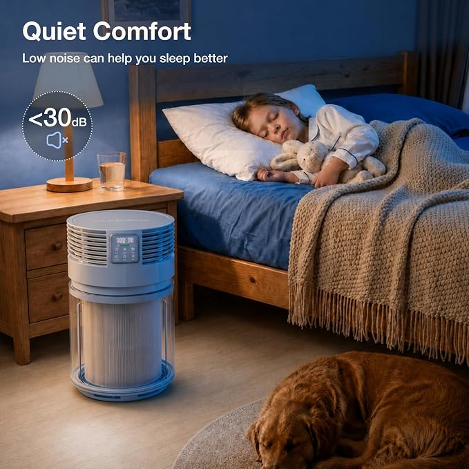 PETGUGU Air Purifiers for Home Bedroom Dorm with 360° Rotating Transparent Pre-Filter Pet Air Purifier H13 HEPA Air Quality Monitor Pet Hair Filter App Control
