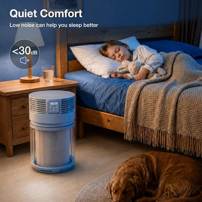 PETGUGU Air Purifiers for Home Bedroom Dorm with 360° Rotating Transparent Pre-Filter Pet Air Purifier H13 HEPA Air Quality Monitor Pet Hair Filter App Control