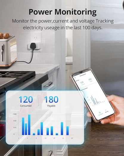 SONOFF S40 15A WiFi Smart Plug with Energy Monitoring ETL Certified, Smart Outlet Timer Switch, Work with Alexa & Google Home Assistant, IFTTT Supporting, 2.4 Ghz Wi-Fi Only 1-Pack