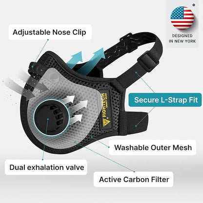 FIGHTECH Dust Mask 2 Sizes - Large, Woodworking Reusable Carbon Filter Mask | Reusable Face Mask with Air Valves for Construction and Moving Single Black Mask Helps Reduce Dust During Work