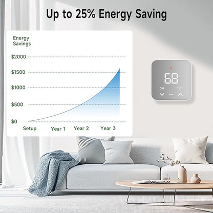 Smart Thermostats for Home, WiFi Thermostats Compatible with Alexa and Google Assistant,7day x 8period Programmable Control Tuya/Smart Life, Energy Saving, C-Wire Require
