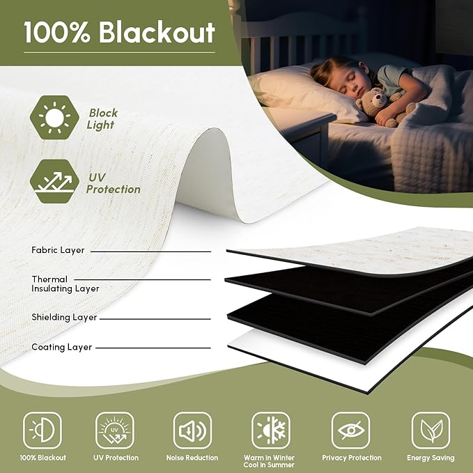 FineTell Motorized Blinds with Remote, 100% Blackout Roller Shades Compatible with Alexa,Apple Homekit,Google Home APP and Voice Control, Customized Electric Blinds (100% Blackout Linen White)