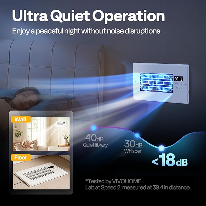 VIVOHOME Register Booster Fan - 6'' x 10'' Opening with Adjustable Louver | Smart Thermostat & 10-Speed WIFI App Control - AC Vent Fan for Floor, Ceiling, Wall - Quiet Operation (White)