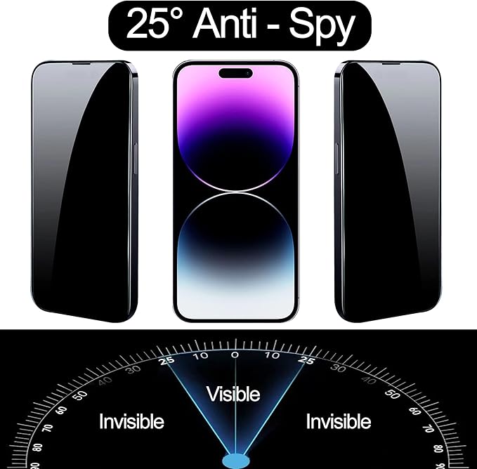 Tempered Glass Screen Protector for iPhone 14 Pro Max, Privacy and Anti-Spy, Bubble Free, 2 Pack, 6.7 inch Silver