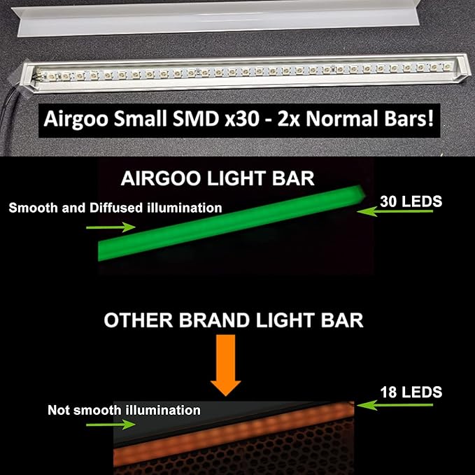 airgoo Addressable RGB PC LED Light Bar, AG-NEON-DLS30-1 Aluminum Alloy Shell Neon Strip, for 5V 3-pin argb Header or AG-DRGB16 SignalRGB Controller(Not Included), Come with Magnets, Easy to Install