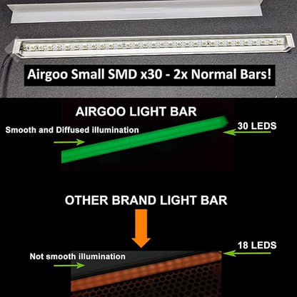 airgoo Addressable RGB PC LED Light Bar, AG-NEON-DLS30-1 Aluminum Alloy Shell Neon Strip, for 5V 3-pin argb Header or AG-DRGB16 SignalRGB Controller(Not Included), Come with Magnets, Easy to Install