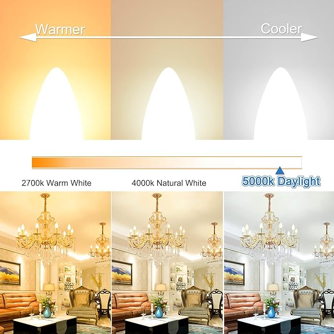 E12 LED Bulb Candelabra Base, Type B LED Bulb 50 Watt Equivalen 5000k Daylight B11 Small Base, Chandelier Ceiling Fan LED Light Bulbs 500 Lumens No-Dimmable Pack of 12