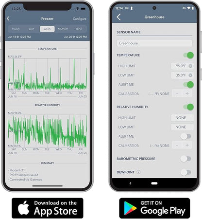 SensorPush G1 WiFi Gateway for Temperature & Humidity Sensors | No monthly fee, unlimited history, remote app access, Ethernet jack, multi-device sync, developed/supported/hosted in USA