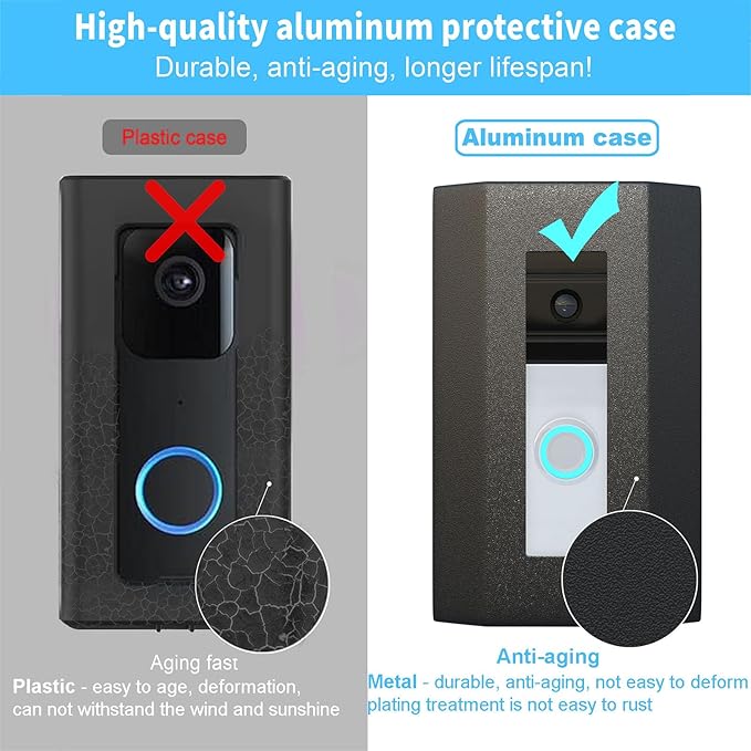 Bleu Clair Anti-Theft Doorbell Mount All Metal No Need to Drill Not Block Doorbell Motion Sensor Compatible with Ring & Other Video Doorbells for Home Rentals Office Room Apartment