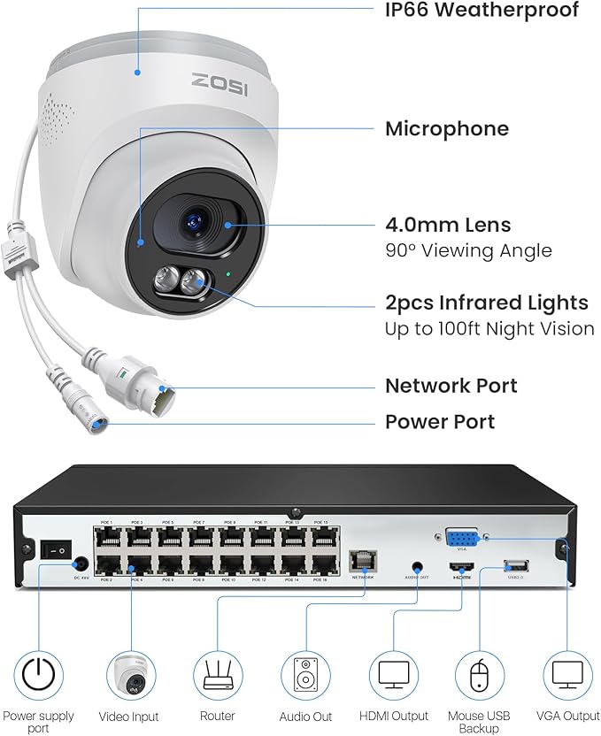 ZOSI C220 16CH 4K PoE Home Security Camera System, 16CH 8MP 4K NVR with 4TB HDD for 24/7 Record, 10 x 4MP(1440p) QHD 2.5K Dome IP Cameras Outdoor Indoor, Smart AI Human Detection, Two-Way Audio