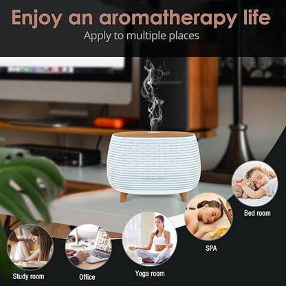 2-in-1 BT Speaker & Ultrasonic Essential Oil Diffuser,Aromatherapy Diffuser Cool Mist Humidifier with 7 Colors Lights for Large Room Home Office,400ml(White+Wooden Grain)