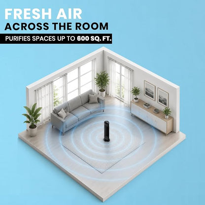 Ionic Pro Turbo Filterless Air Purifier for Home, Cleans Up to 600 sq.ft