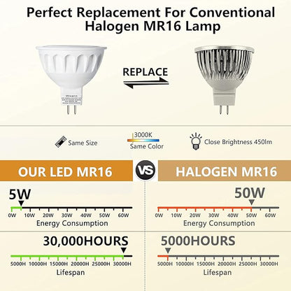 Wixann MR16 LED Bulbs Dimmable, 5W 3000K Soft Warm White, 450LM, 12-Volt Gu5.3 Bi-Pin Base, 40 Degree Spot Lighting for Indoor. 6 Pack