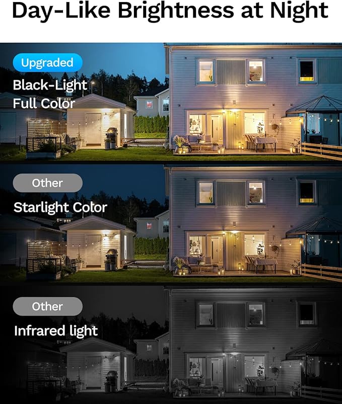 LongPlus 5MP 3K Safe View Window Camera for Home Security, 5G & 2.4Ghz WiFi6 Safeview Window Camera Human Detection Alert, AI Full Color Night Vision, Easy Magnetic Mount for Window