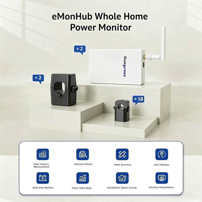 20 Circuit Home Energy Monitor,Real Time Electricity Usage & Power Consumption Meter, POWER & Energy Usage Monitor,PANEL Circuit Monitoring,Home Assistant Support,Electric Use Monitor