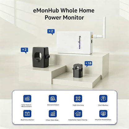 20 Circuit Home Energy Monitor,Real Time Electricity Usage & Power Consumption Meter, POWER & Energy Usage Monitor,PANEL Circuit Monitoring,Home Assistant Support,Electric Use Monitor