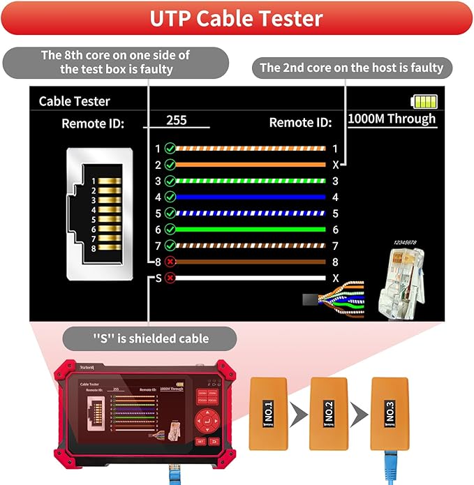 Rsrteng CCTV Tester Monitor Auto HD Coaxial Camera Tester 4K 8MP TVI/CVI/AHD/CVBS Video Monitor 5 inch TFT-LCD Screen Support Cable Tester, HD VGA Input PTZ Control RS485 OSD Menu DC12V Power Output