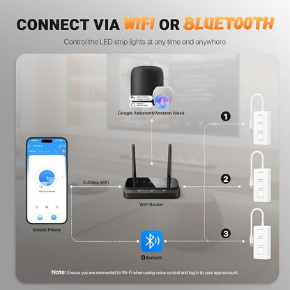 LEDENET Single Color LED Dimmer Controller, Smart WiFi Bluetooth Music Sync