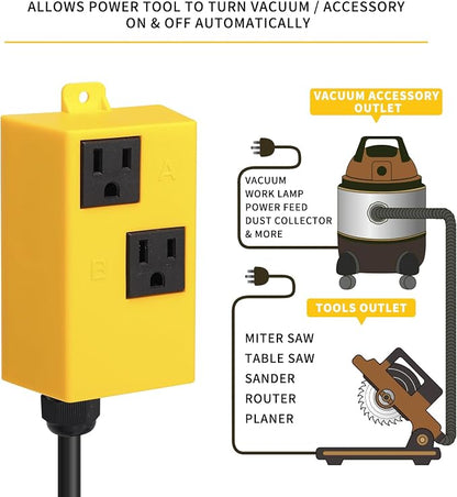 Ortis Automatic Vacuum Switch for Power Tools, with Smart Current Sensing & Delayed Start to Prevent Circuit Overload, Avoids Breaker Tripping, Plug & Play Dust Control Solution LF40