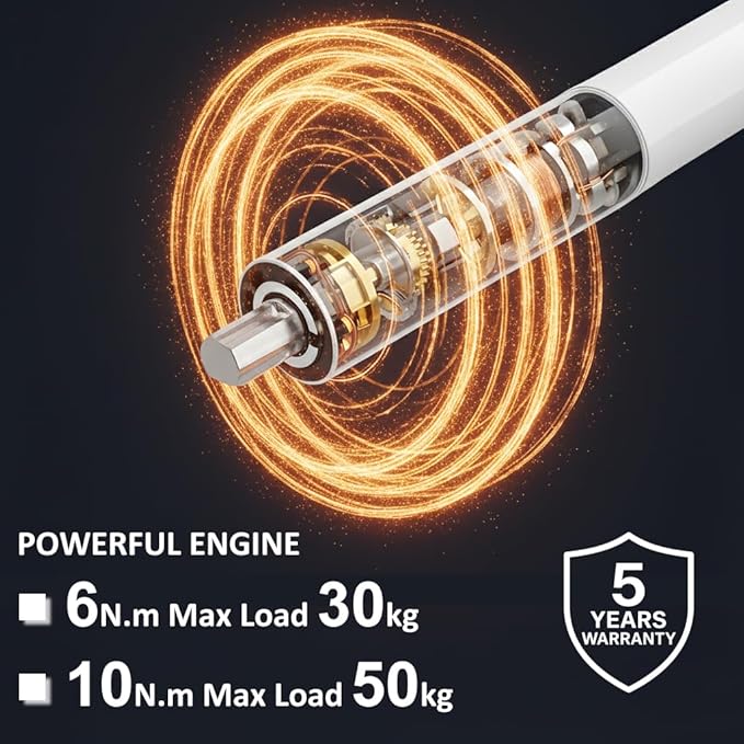 Tuya WiFi Smart Roller Shade Motor DC12V, High Torque Electric Blind Motor, Compatible with Alexa/Google Home, Retrofit Motorized Roller Blinds Kit (6.0 N.m for Φ50mm (2") Groove Tube)