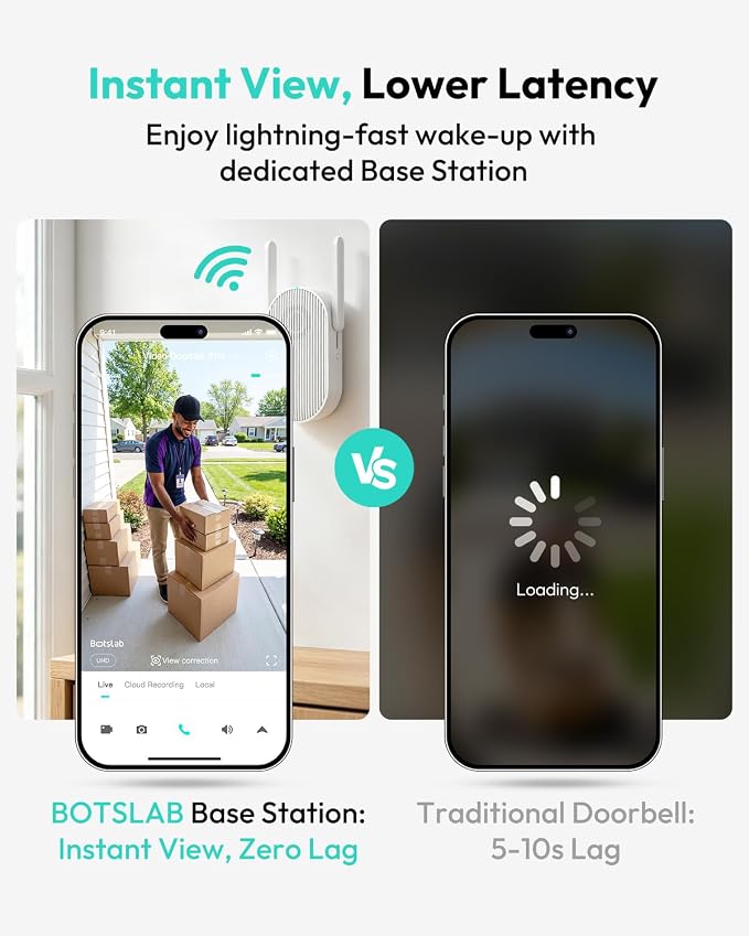 BOTSLAB Doorbell Camera Wireless, 2K Head-to-Toe View, No Subscription