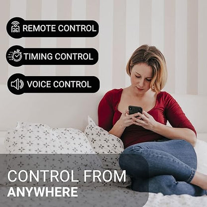 Smart Plug - 2 Pack Smart Home 2.4G Wi-Fi Plugs Outlet Works with Echo, Alexa & Google Home | Smart Plug for Home with Timer, Remote,Voice & Group Controller | No Hub Required