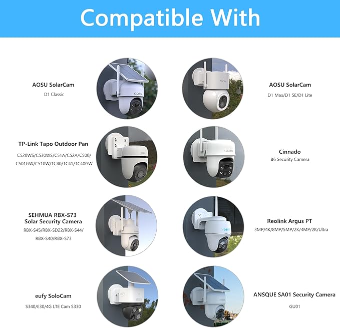 Magnetic Mount Compatible with eufy Security Solocam S340/E30/E42/4G LTE Cam S330/ E330 (Professional) Camera (White)