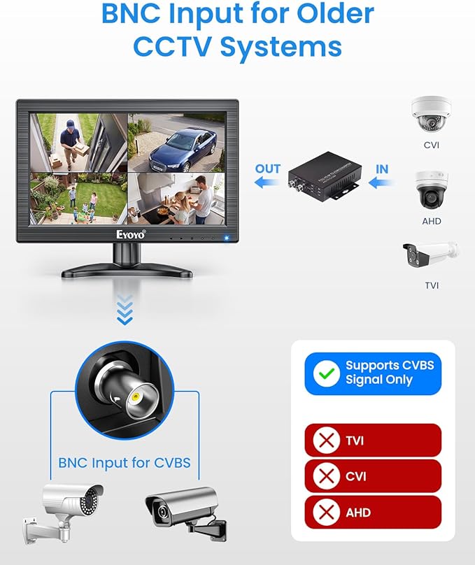 Eyoyo 12" Inch TFT LCD Monitor with AV HDMI BNC VGA Input 1366x768 Portable Mini HD Color Screen Display with Built-in Speaker