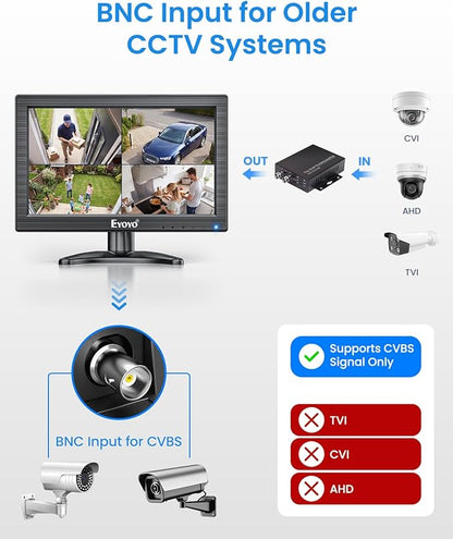 Eyoyo 12" Inch TFT LCD Monitor with AV HDMI BNC VGA Input 1366x768 Portable Mini HD Color Screen Display with Built-in Speaker