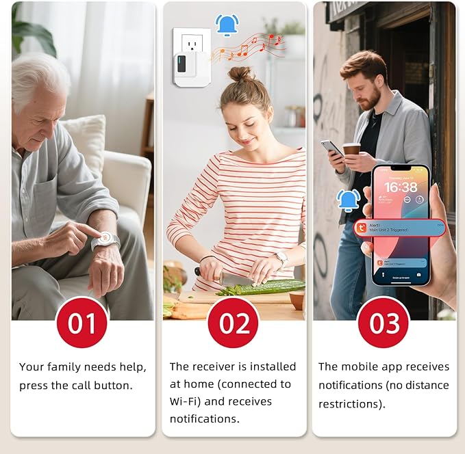 CallToU Wi-Fi Wireless Caregiver Pager Call Button for Elderly at Home , APP Emergency Alert for Seniors, Patients, and the Disabled with 2 Call Button, 1 Watch Button, 1 Receiver (2.4GHz Wi-Fi)