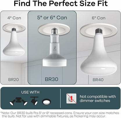 Linkind Matter Smart Light Bulb BR30 2 Pack & Matter BR30 Smart Light Bulbs with Retractable Design 1 Pack