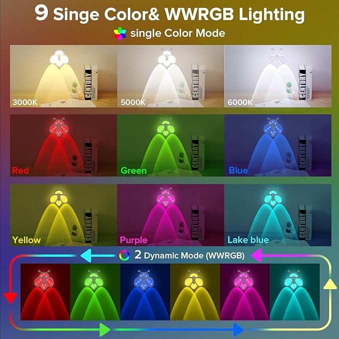 Motion Sensor Stair Lights Indoor - Rechargeable Dimmable RGBW & Warm White Night Light, Magnetic Mount Motion Activated Battery Lamp for Step Hallway Bathroom Cabinet Closet(Pink, 4 Pack)
